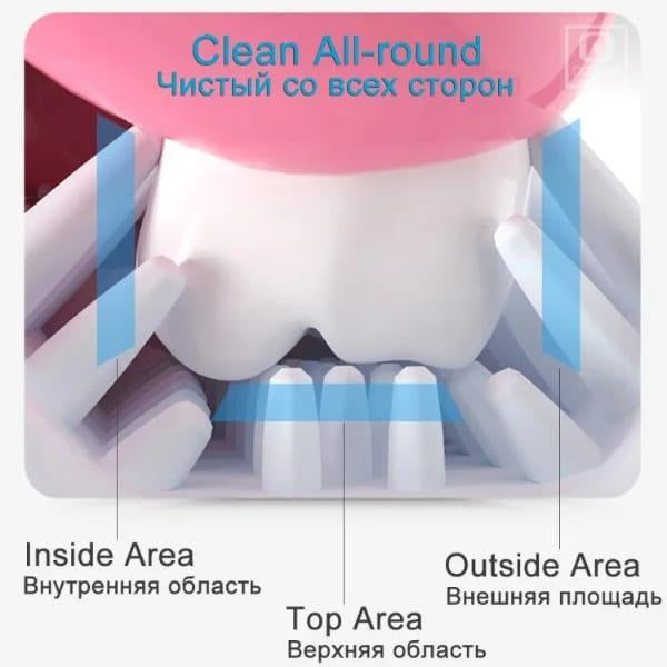 Silicone U-Shaped Toothbrush For Kids - Pack of 5