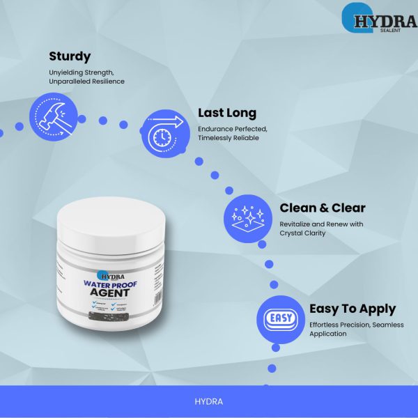 Super Strong Waterproof Anti-leakage Agent - Mix Bazar