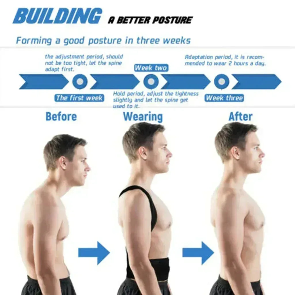 Back Brace Posture Corrector - Adjustable Lumbar Support Belt for Pain Relief - Mix Bazar - Mix Bazar