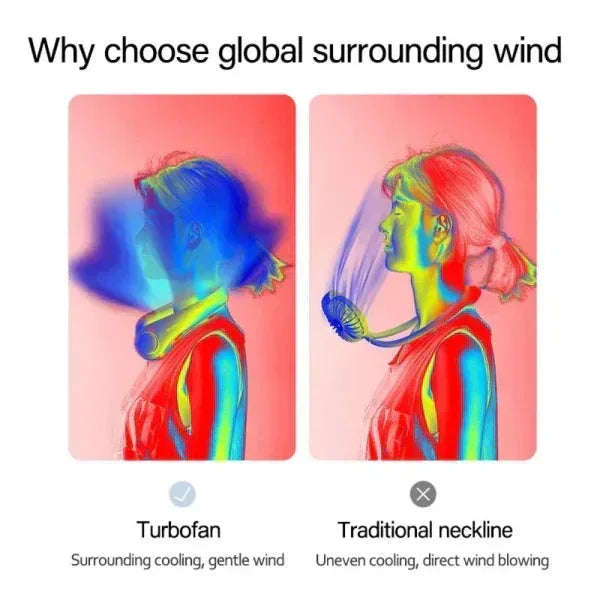 Rechargeable Hanging Neck Fan - Portable Hands-Free Personal Cooling Fan - Mix Bazar - Mix Bazar